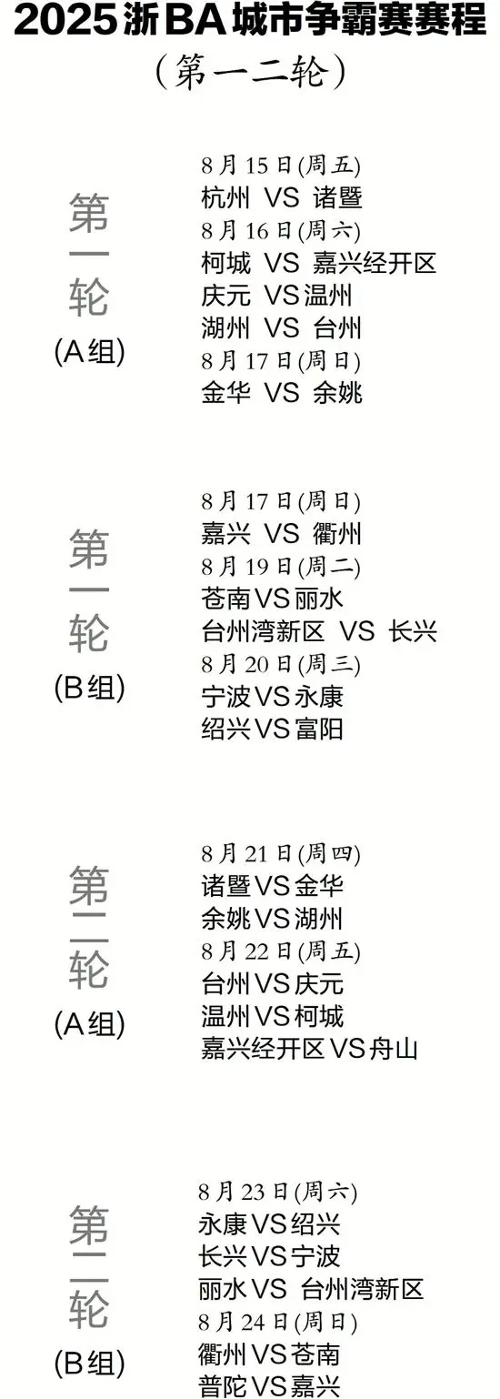 丽水队主场, 能容纳