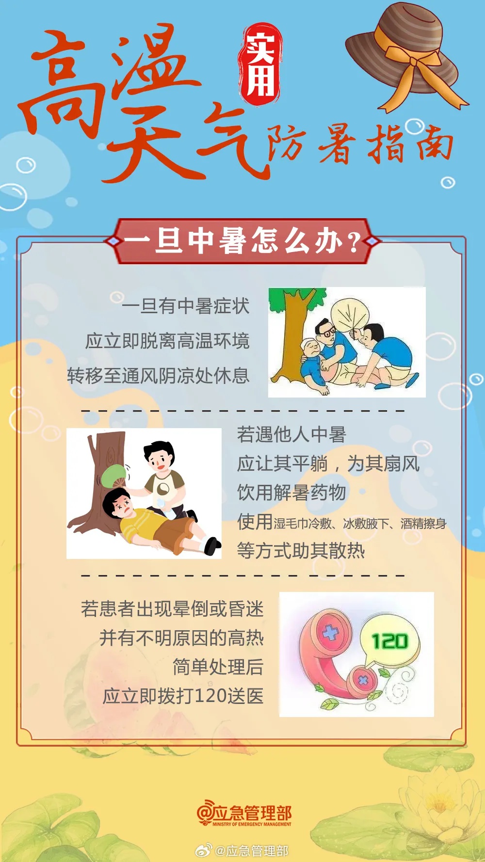 高温天气, span
