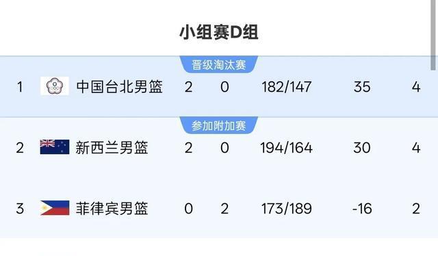 布朗利投中, 应一波, 分难救主